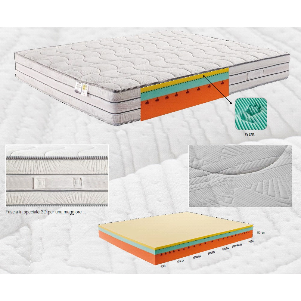 ПОСТЕЛЬНЫЕ ПРИНАДЛЕЖНОСТИ FISIO BED (00-00001835)