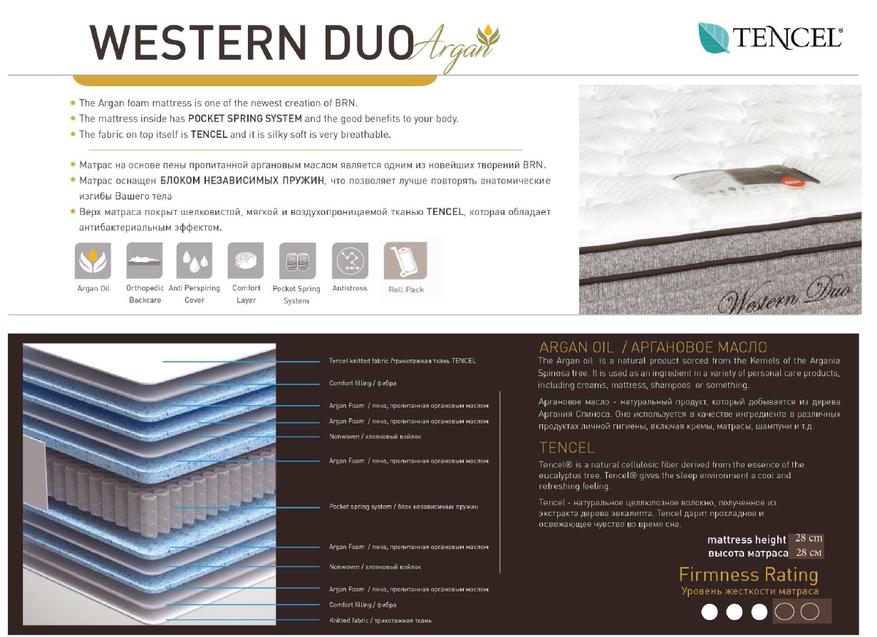 МАТРАС WESTERN (0110702982)