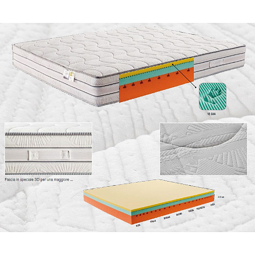 МАТРАС FISIO BED (00-00001835)