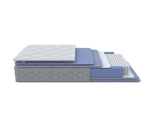 МАТРАС LIBRA COMFORT 1000 M/180*200
