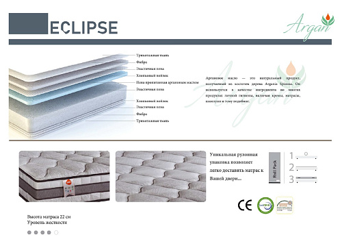 МАТРАС ECLIPSE-B (0110702984)