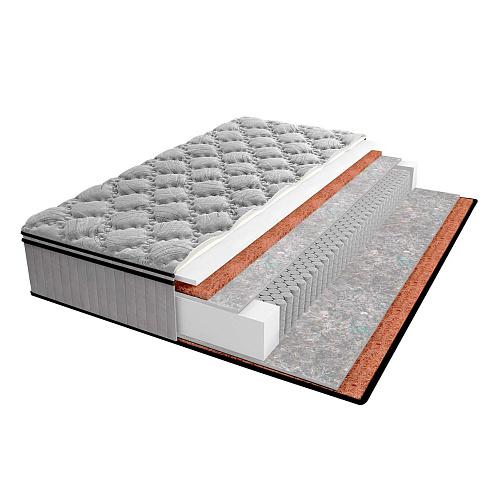 МАТРАС PREMIUM SONBERRY (0030700016)